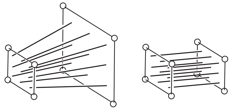 GAMES101知识梳理：变换 banner