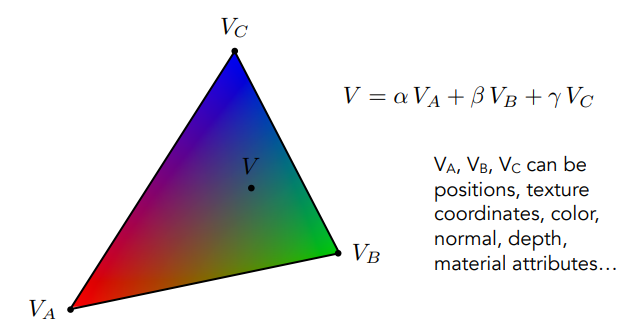 BarycentricCoordinatesInter