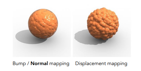 BumpAndDisplacement