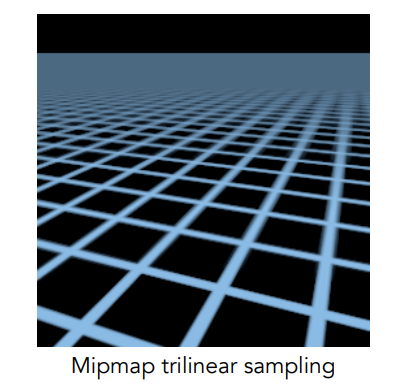 MipmapProblem