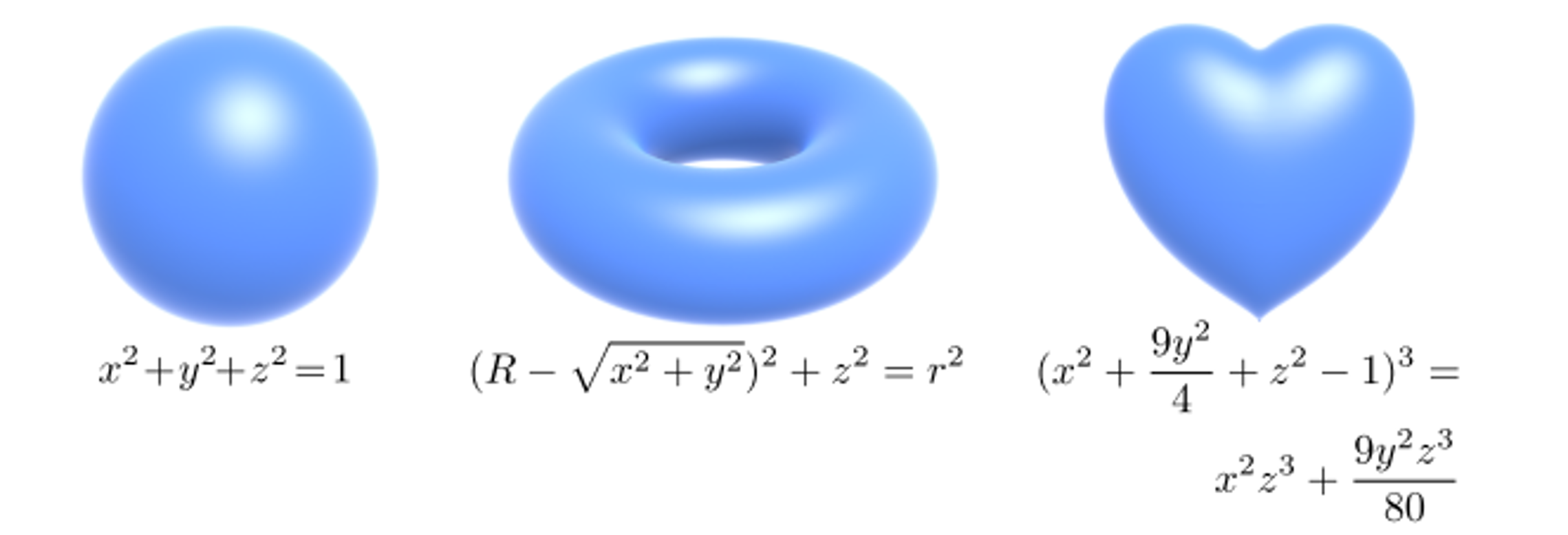 AlgebraicSurfaces