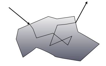 SubsurfaceScattering