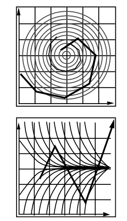 Euler’sMethodError2