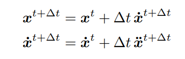 ImplicitEulerMethod