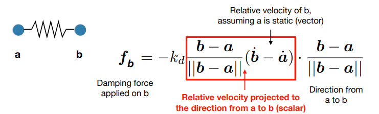 InternalDamping