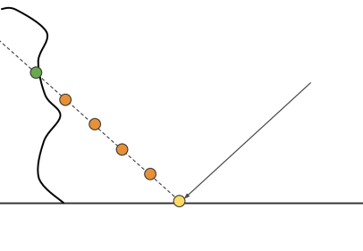 SSR_LinearRayMarch