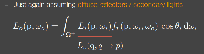 SSR_Shading