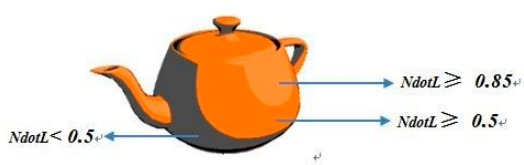 ColorBlocks_Quantization