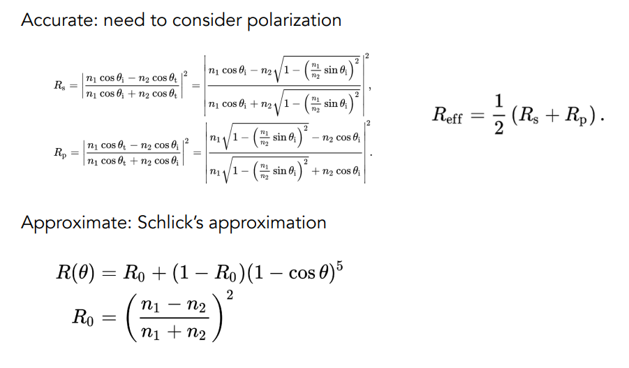 FresnelTermFormulae