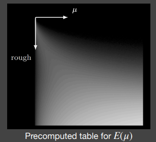 Kulla-Conty_table