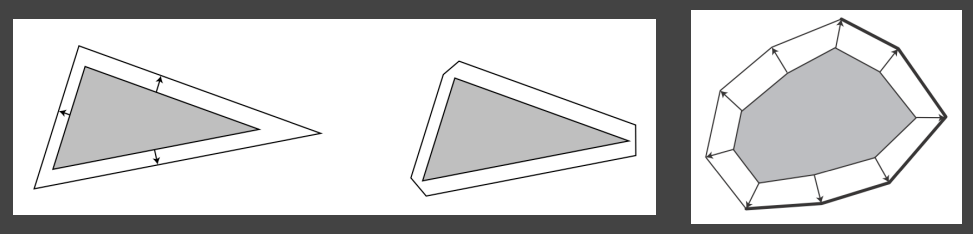 OutlineRendering_Geometry