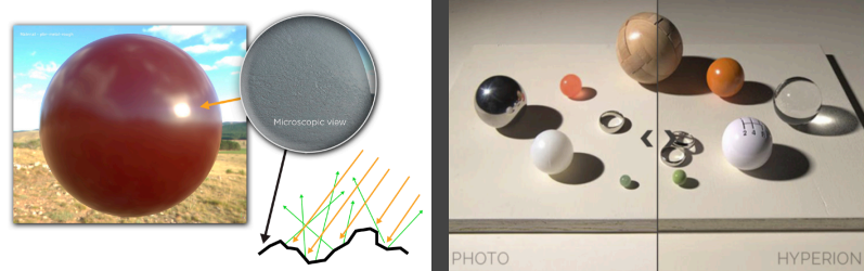 PBR_Material_Surface