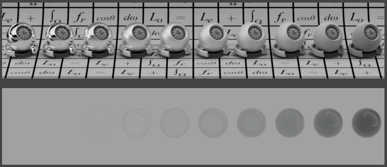 WhiteFurnaceTest