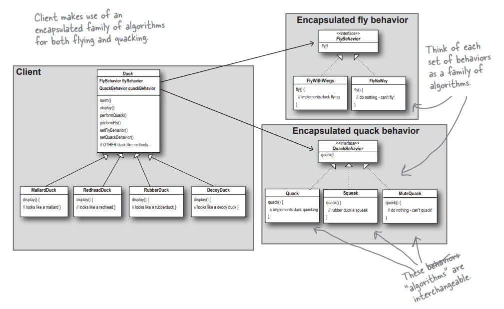 simuduck_encapsulated